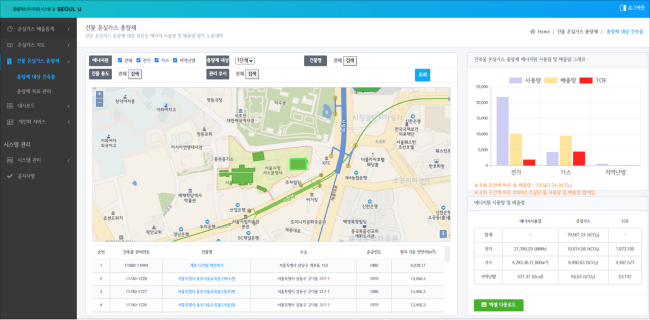 국내 탄소공간지도 서울특별시 웹사이트 예시사진