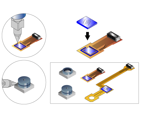 카메라 모듈 (CMOS)